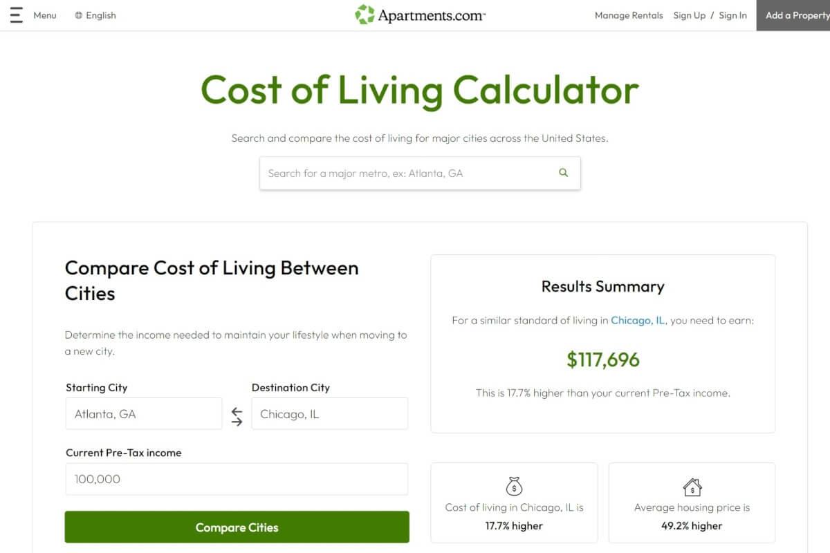 The Cost of Living Calculator compares the cost of living in Atlanta, Georgia, and Chicago, Illinois.