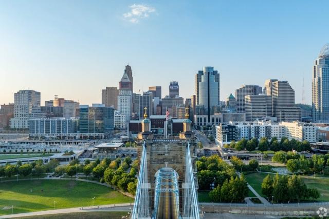The Cincinnati, OH skyline