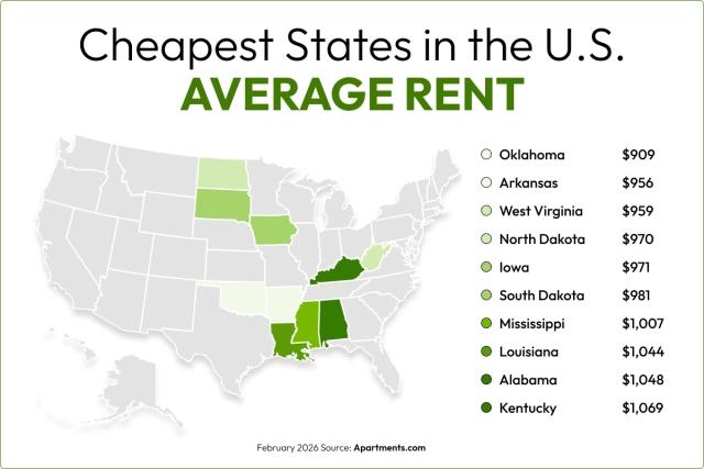 Map of the cheapest states in the US.