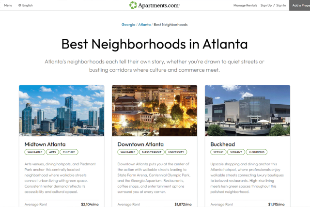 Best Neighborhoods Pages